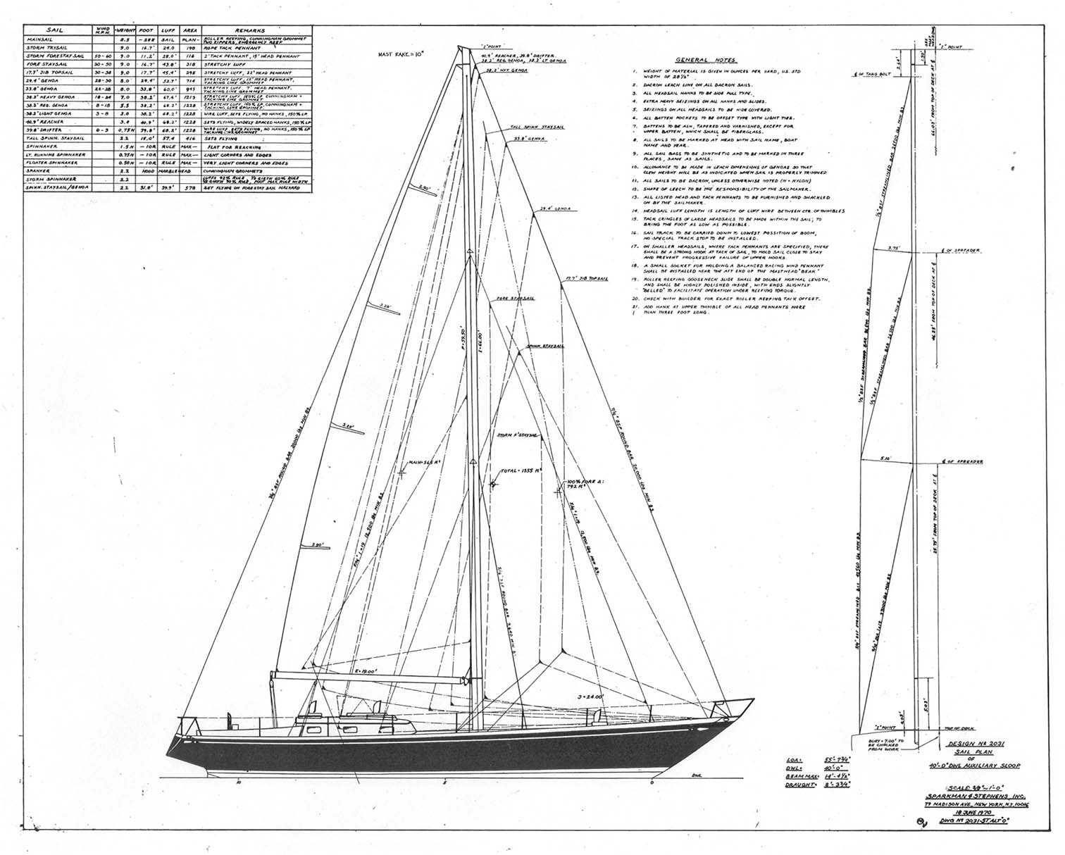 [Immagine: 201127213042_yankee girl sail plan.jpg]